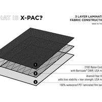 Project X-Pac™ Pouch / Black