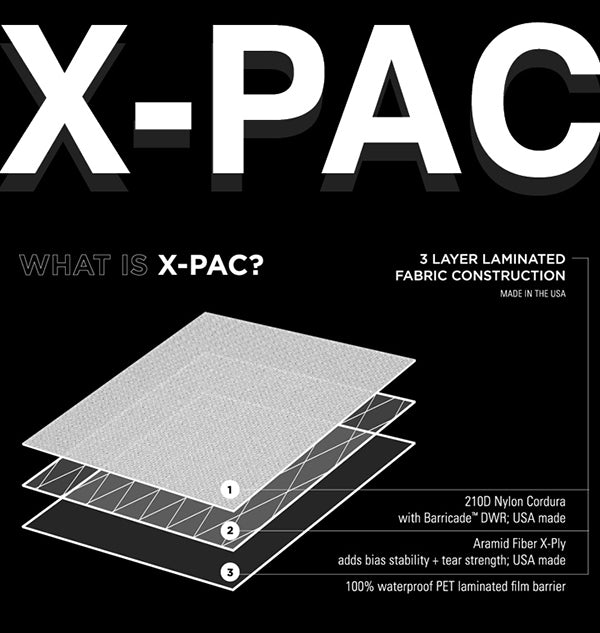 VerBockel 'Day Pack' Roll Top Backpack 2.0 Black X-Pac